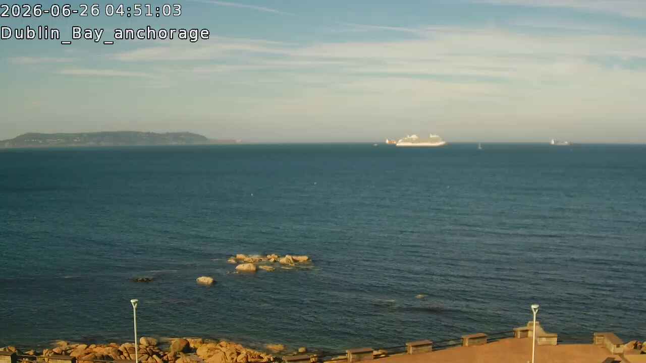 Dublin Bay Ship Anchorage